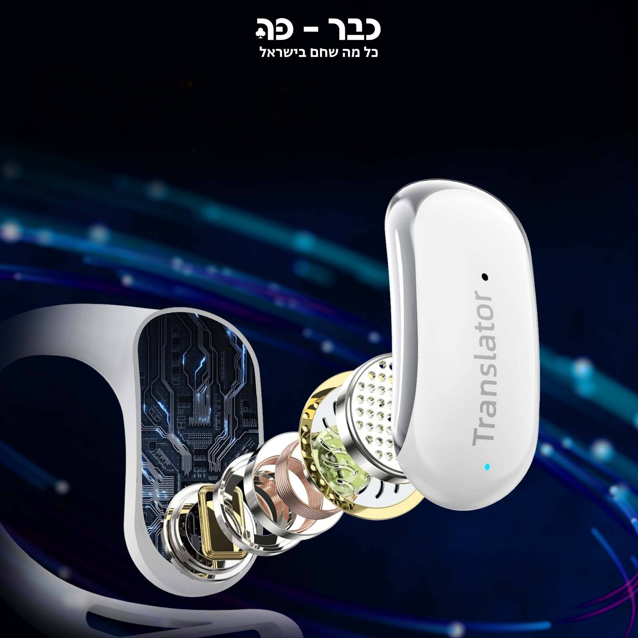 אוזניות מתרגמות - Wooask F56 AI