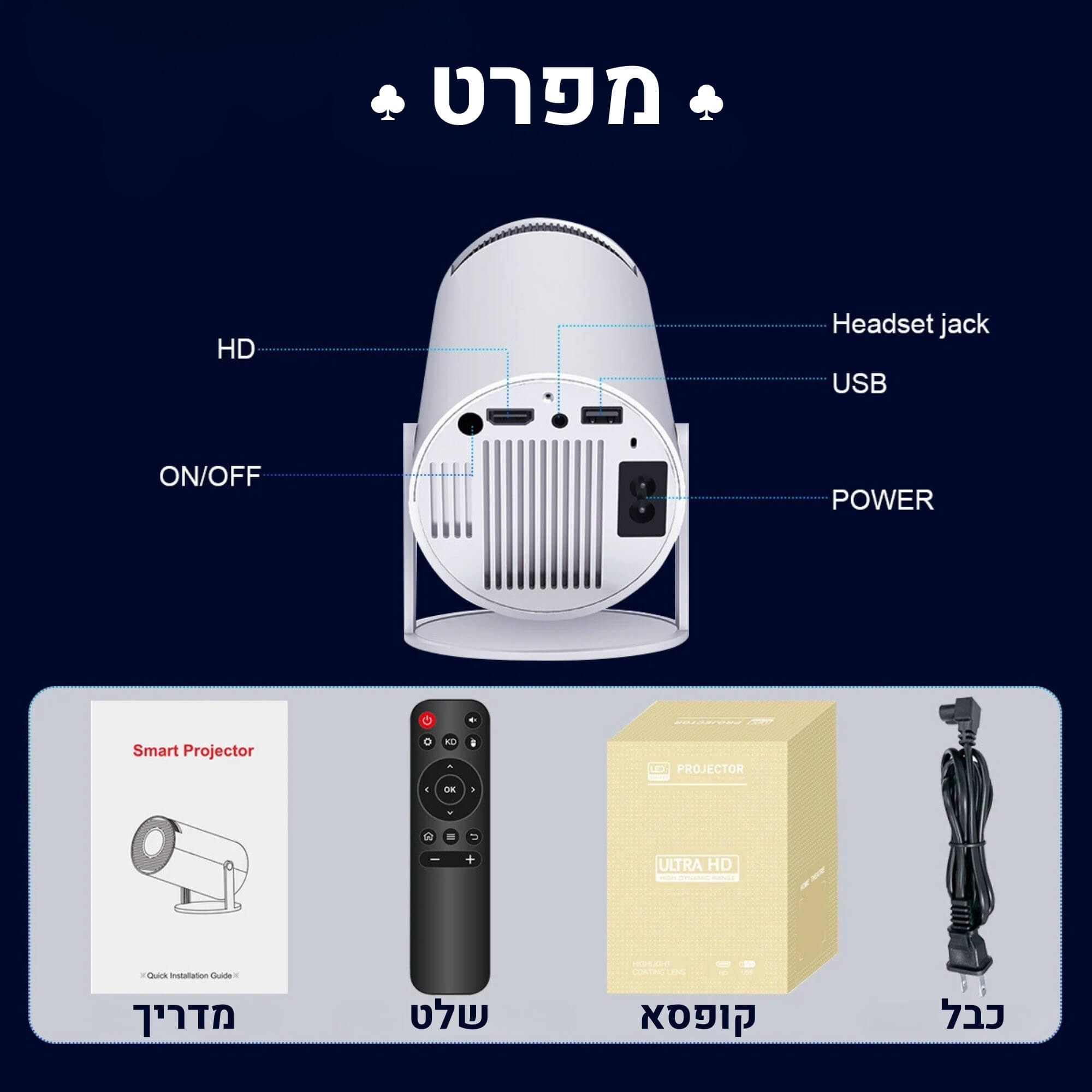 מקרן ביתי חכם עם מערכת אנדרואיד ורמקול מובנה - Magcubic Classic