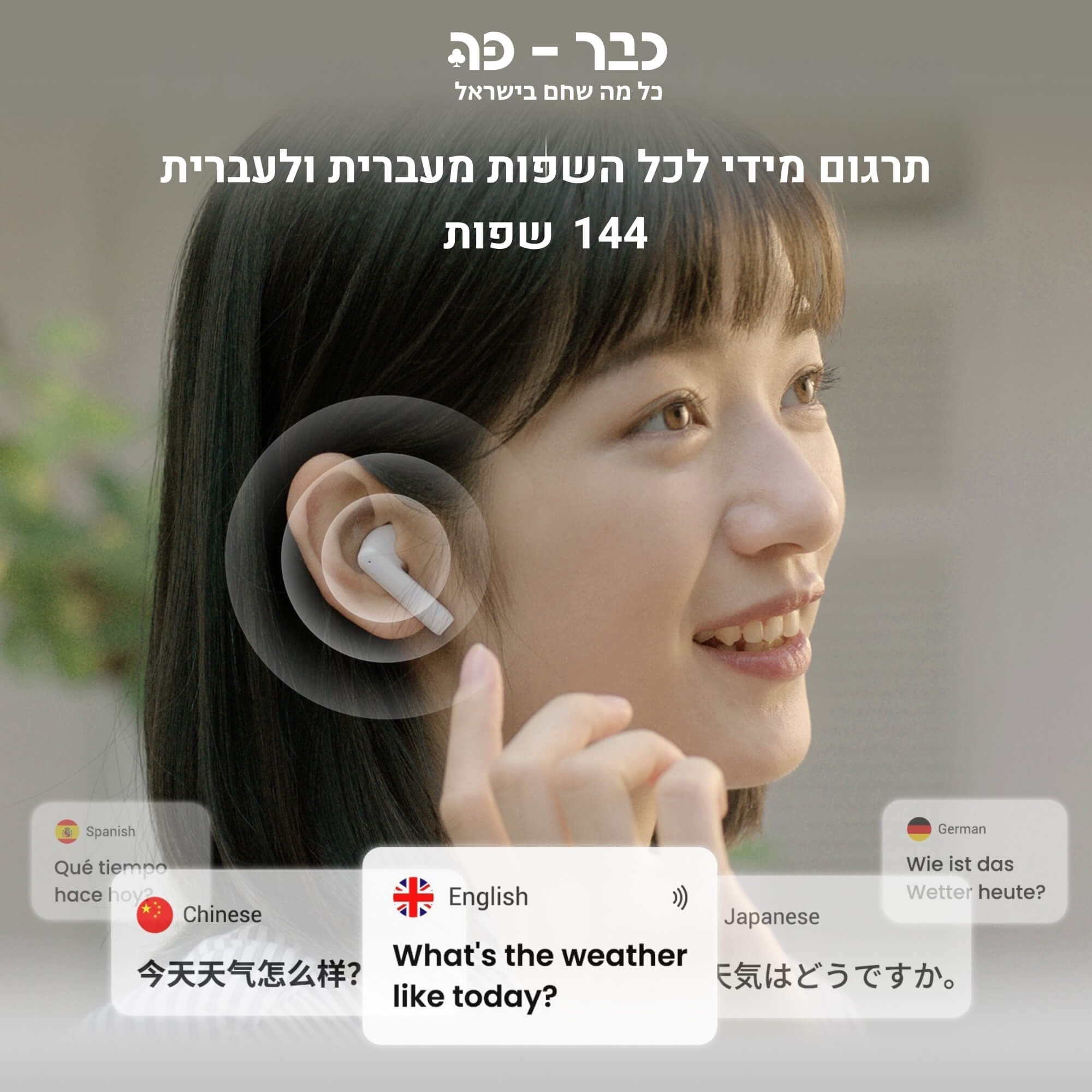מכשיר תרגום עם אוזניות - Wooask A8 AI