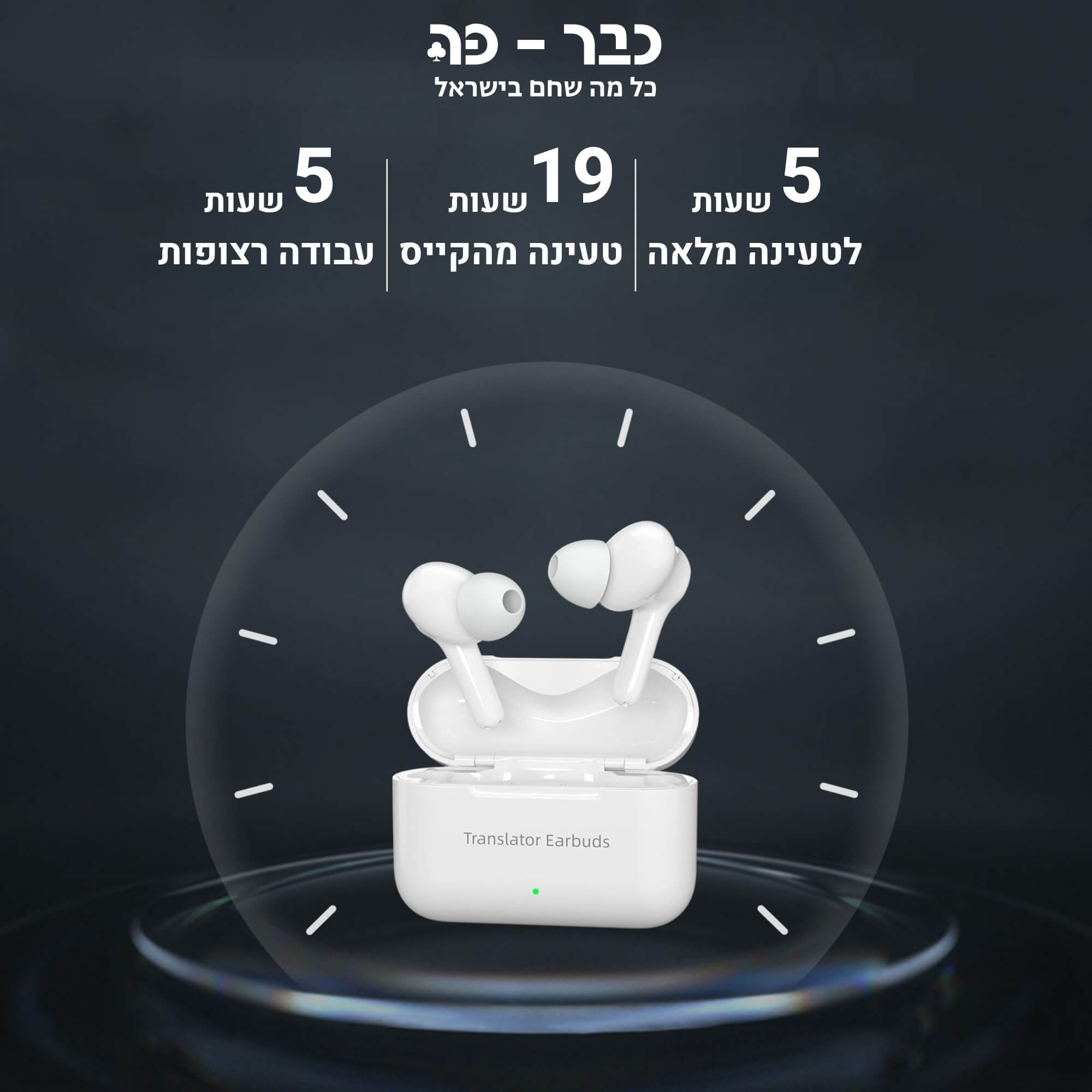 אוזניות מתרגמות - Wooask M6 AI