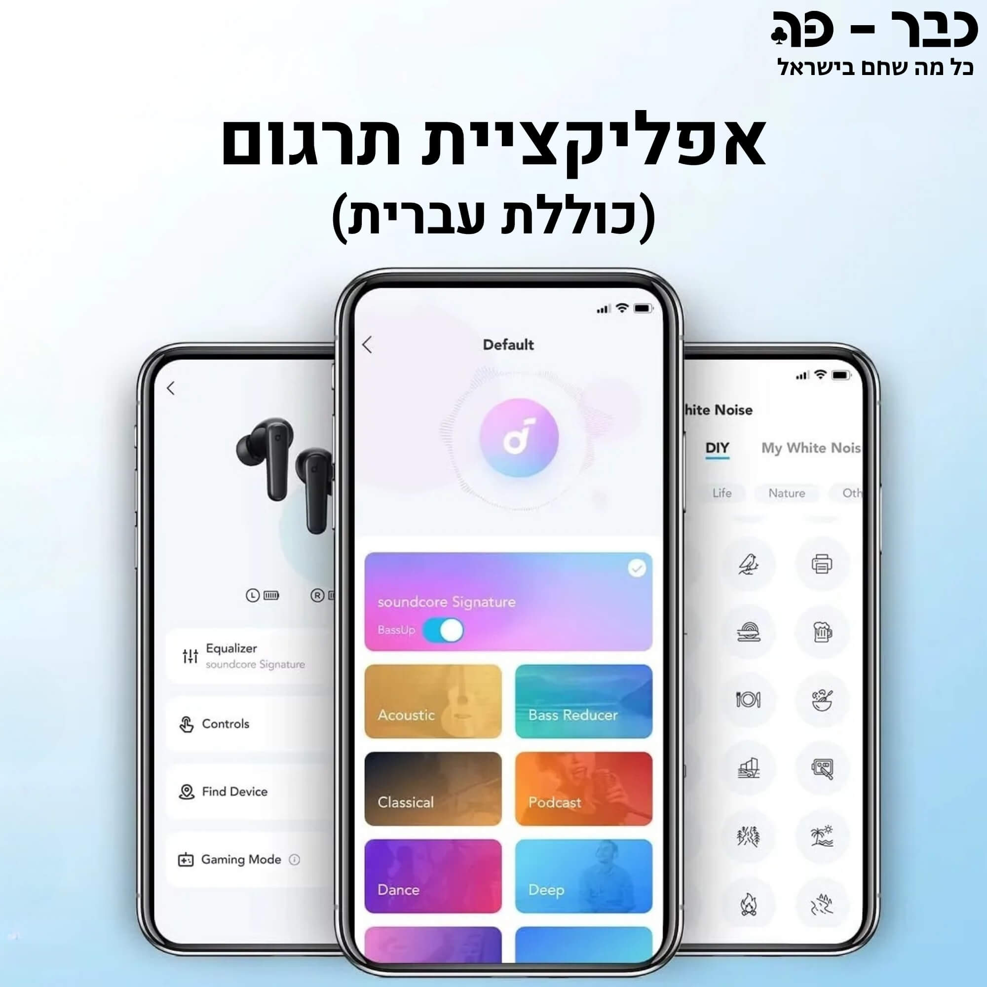 אוזניות תרגום - Anker Soundcore P20i TWS