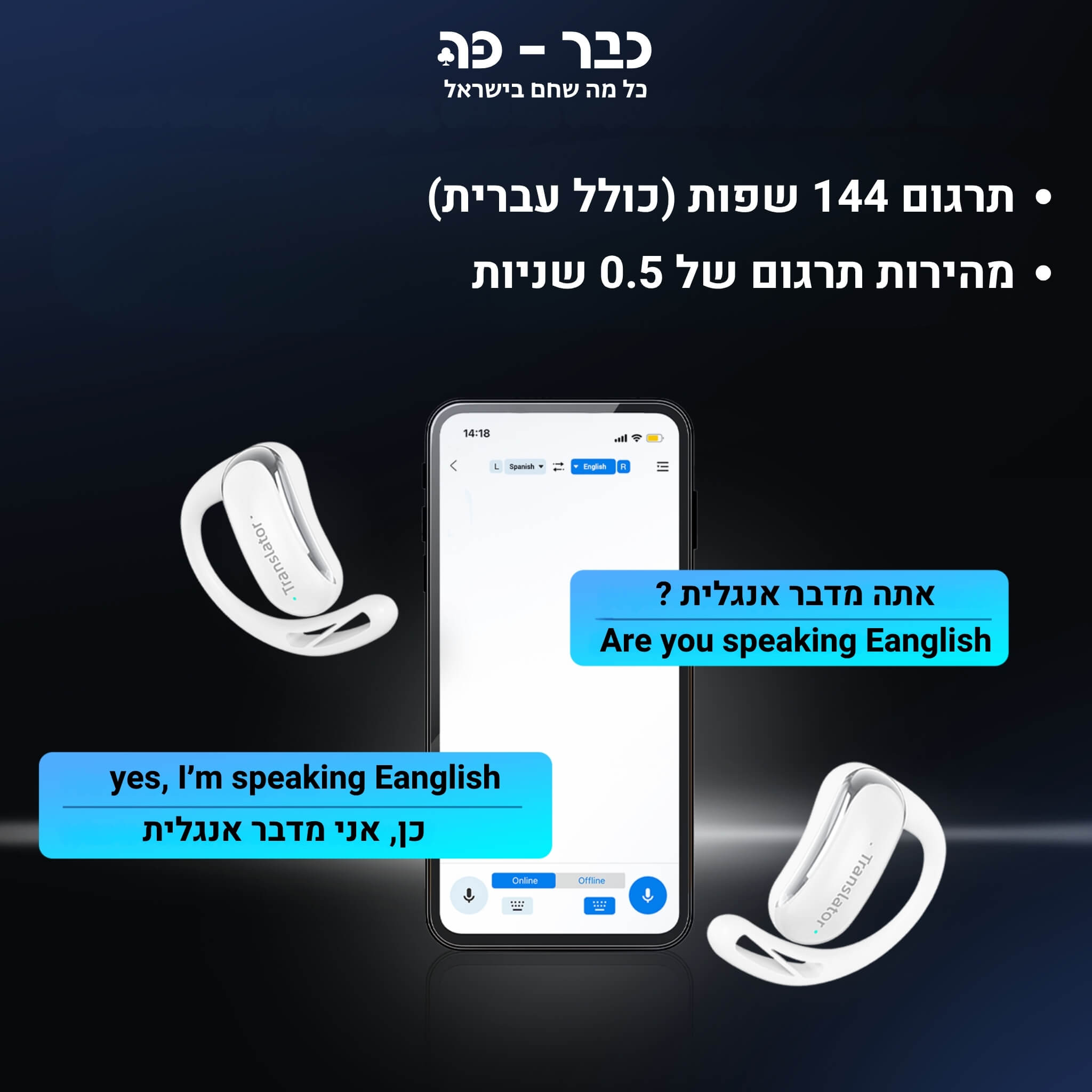 אוזניות מתרגמות - Wooask F56 AI