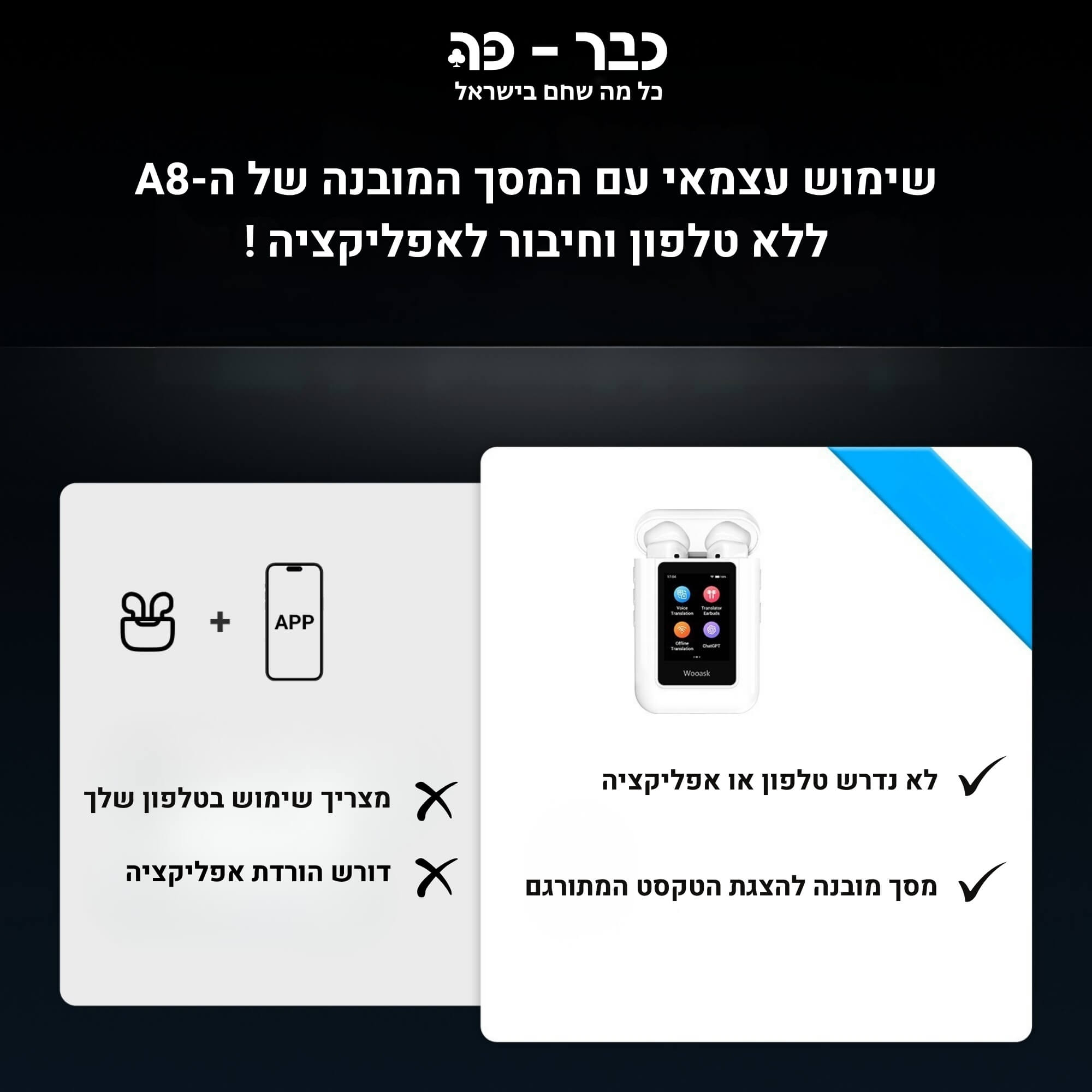 מכשיר תרגום עם אוזניות - Wooask A8 AI
