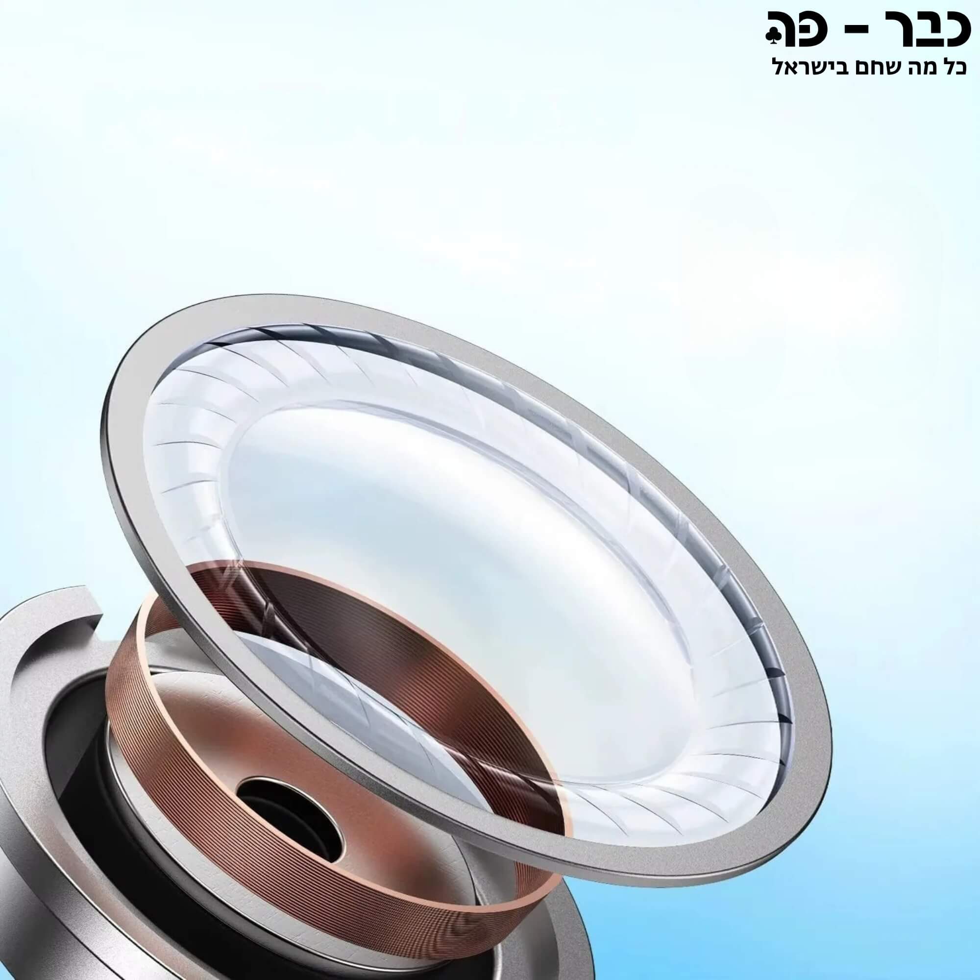 אוזניות תרגום - Anker Soundcore P20i TWS